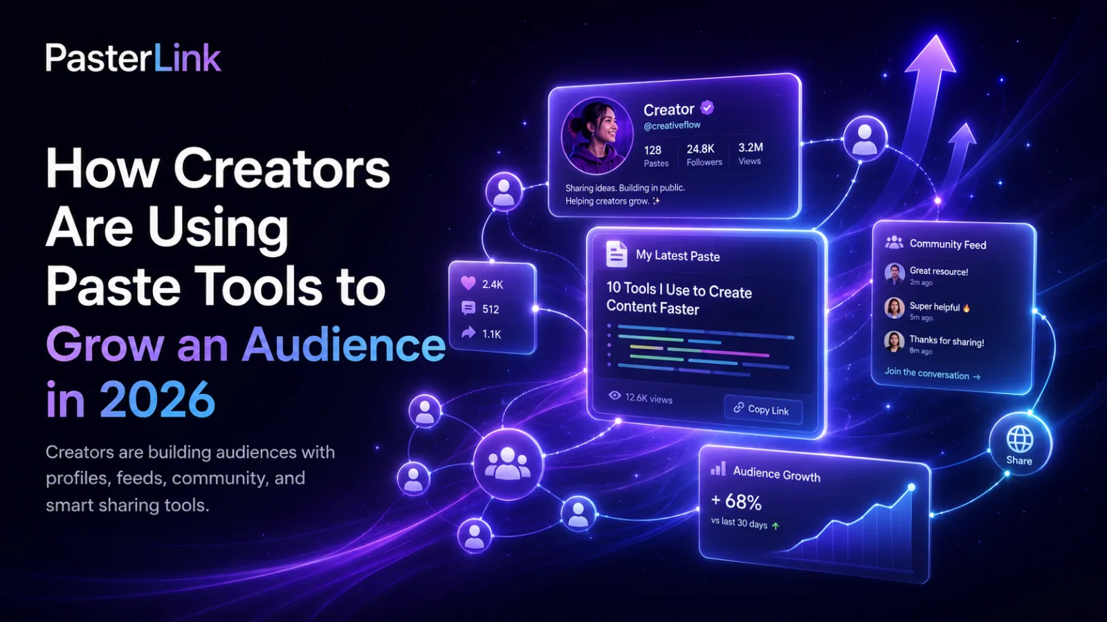 How Creators Are Using Paste Tools to Grow an Audience in 2026
