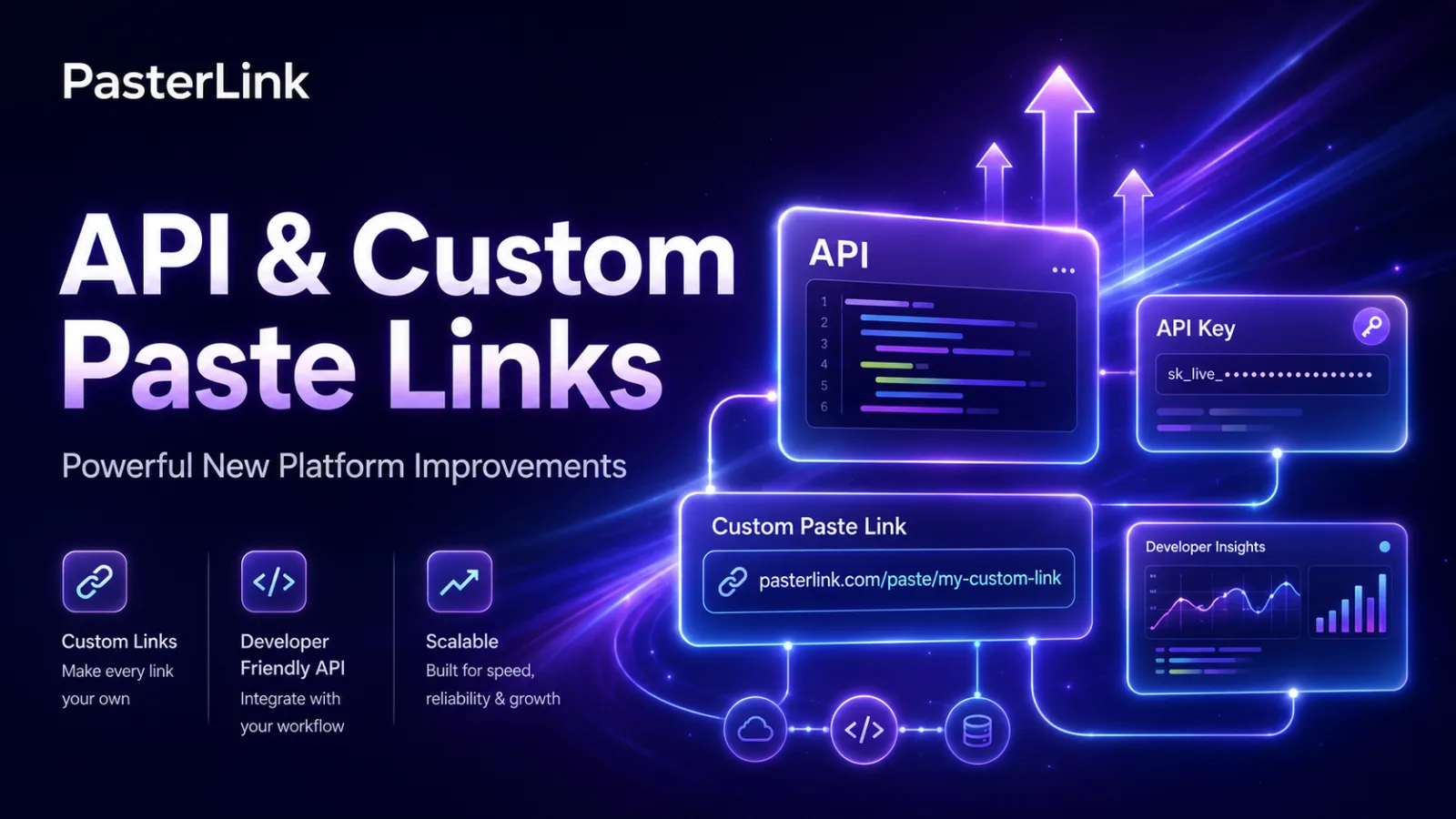 PasterLink API