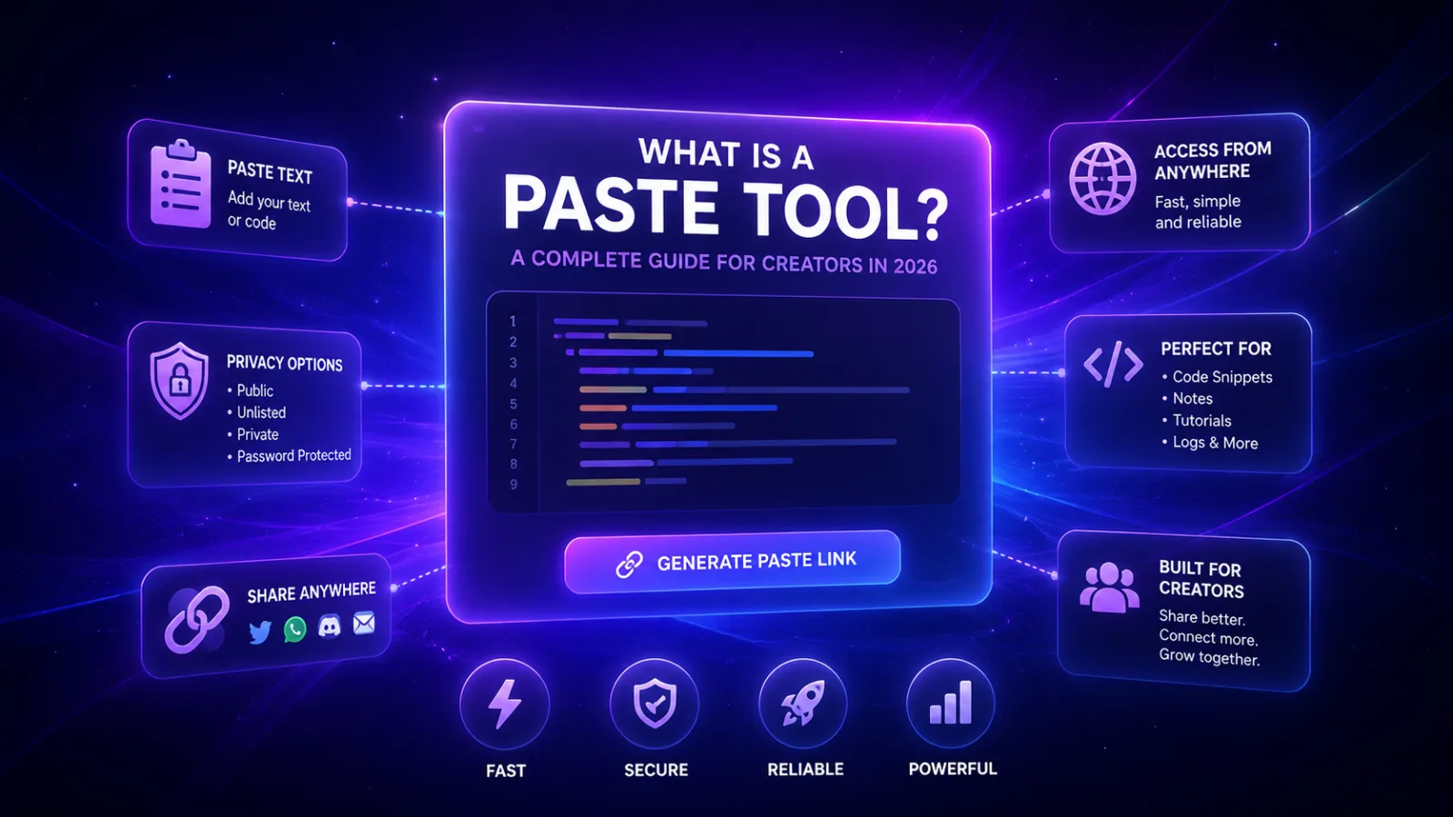 What Is a Paste Tool? A Complete Guide for Creators in 2026